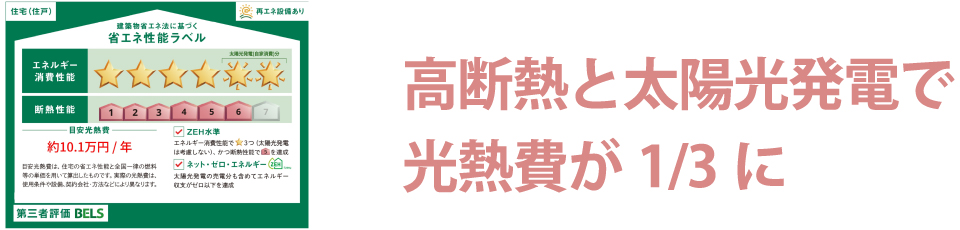 光熱費も以前の半分くらいになり、家計にも嬉しいあったかさ