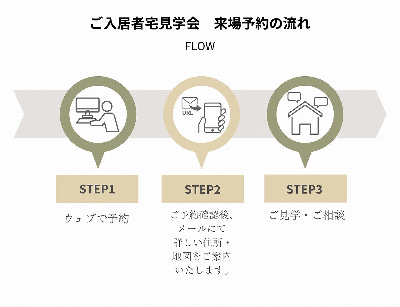 s-●入居者宅見学会-16-16.jpg