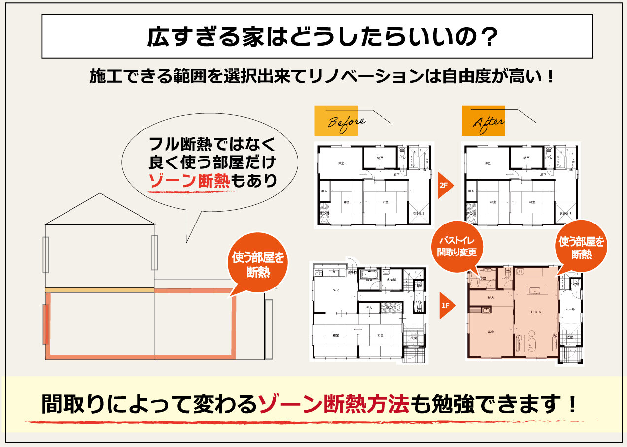 広すぎる間取ゾーン1Fのみ断熱.jpg