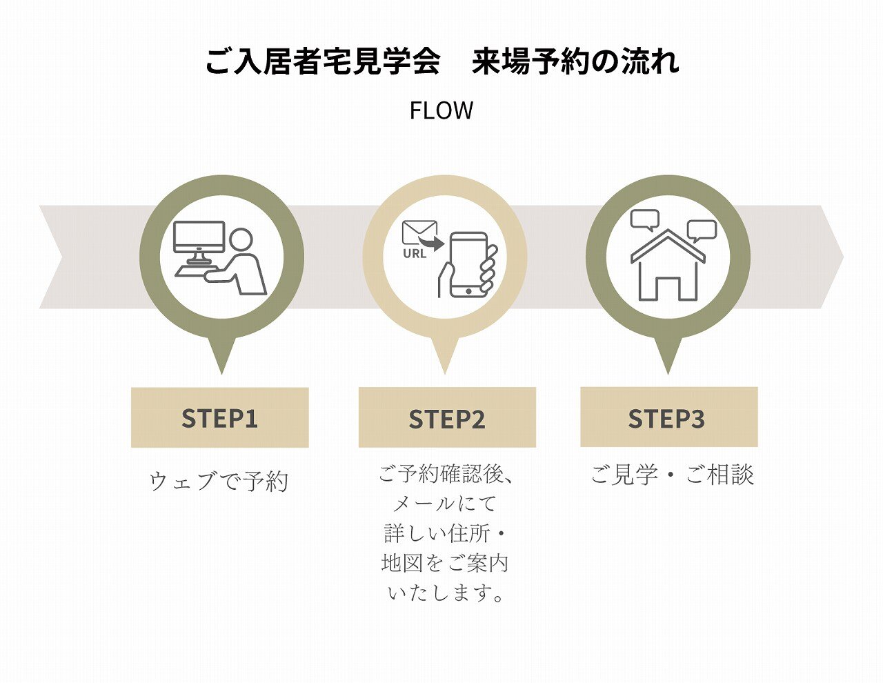 ●入居者宅見学会-16.jpg